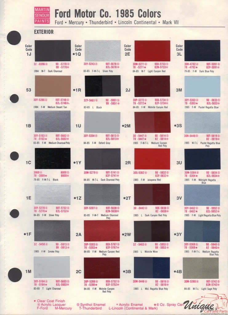 1985 Ford Paint Charts Sherwin-Williams